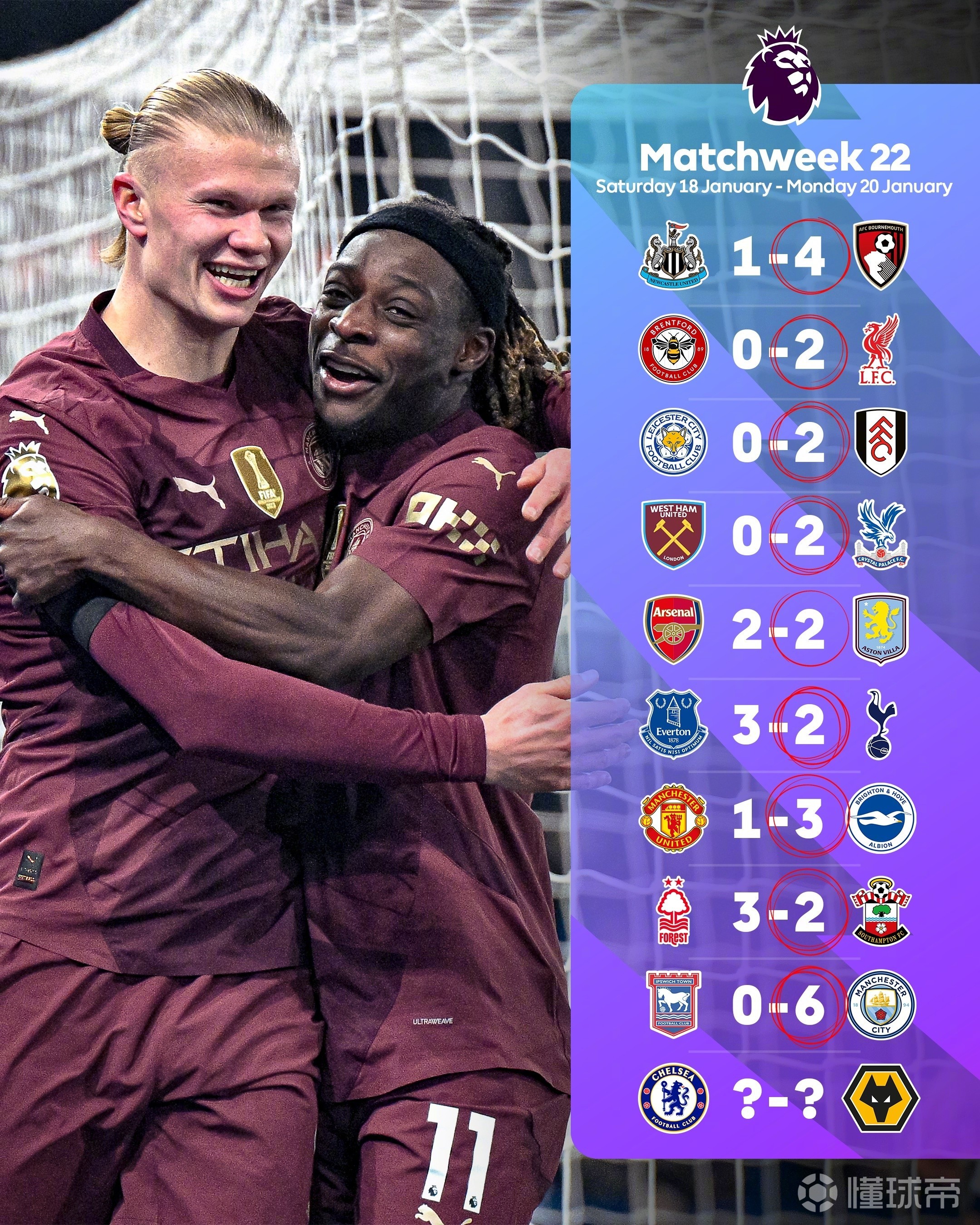 切尔西球队状态回暖，连续取胜